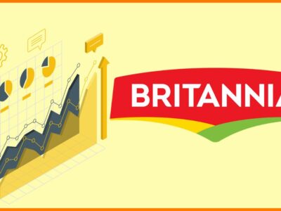 Britannia marketing strategy