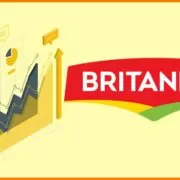 Britannia marketing strategy